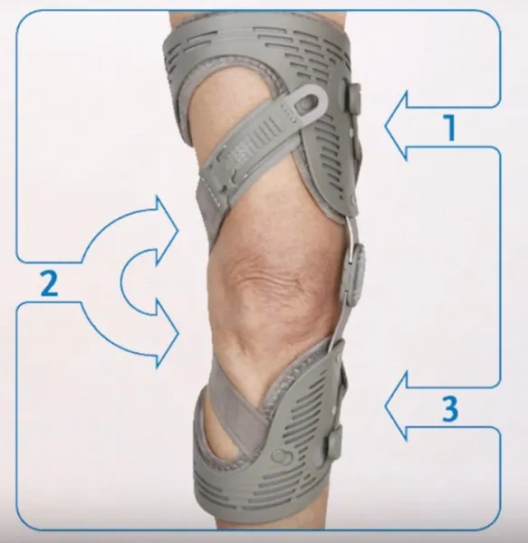 Knee brace mechanism